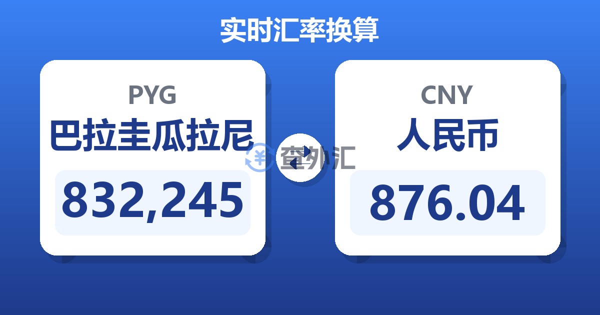 832,245巴拉圭瓜拉尼兑人民币