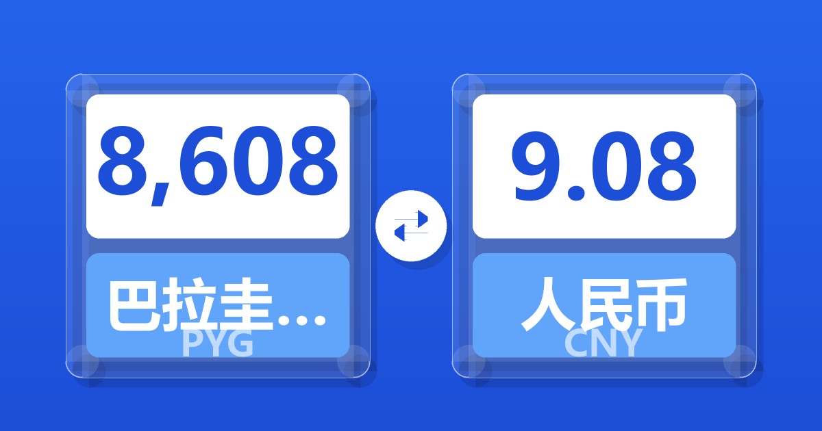 8,608巴拉圭瓜拉尼兑人民币