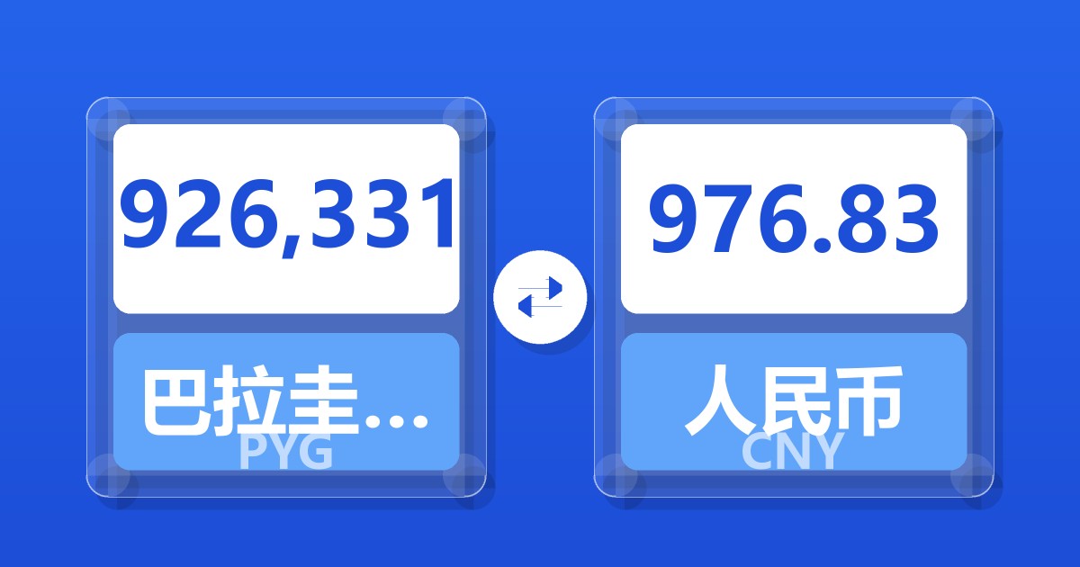 926,331巴拉圭瓜拉尼兑人民币