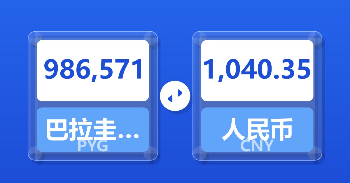 986,571巴拉圭瓜拉尼兑人民币