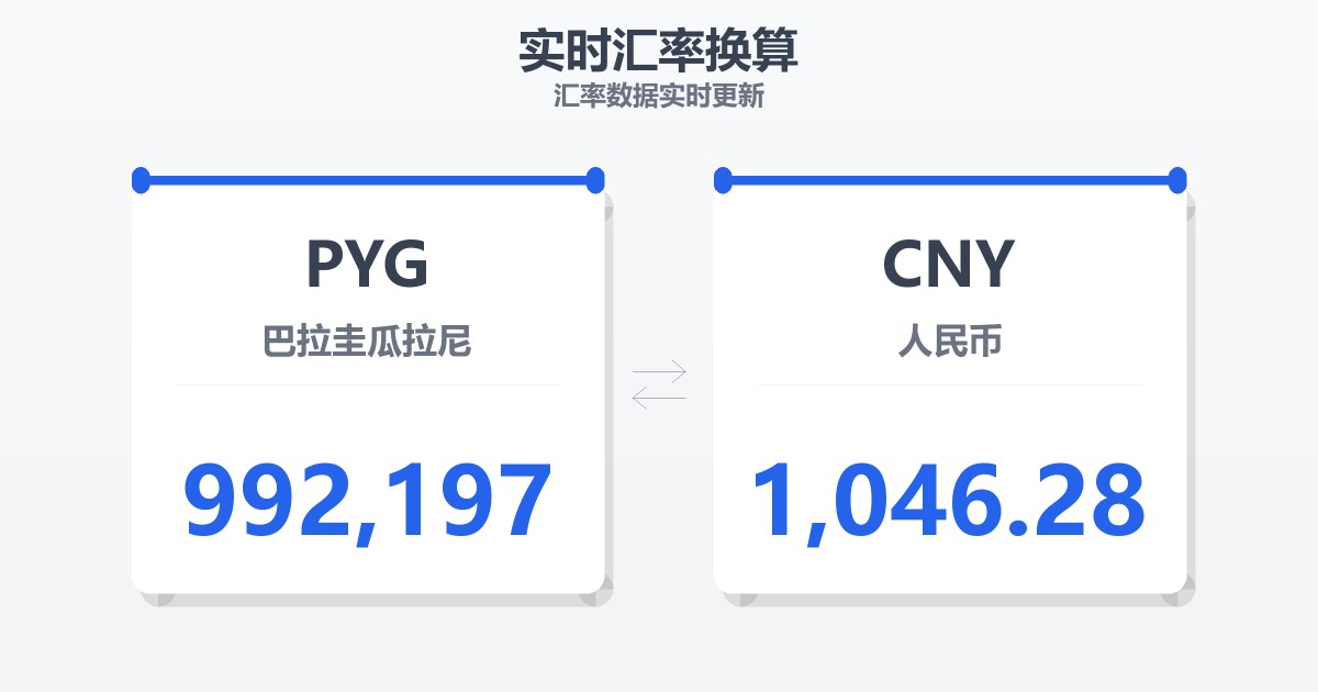 992,197巴拉圭瓜拉尼兑人民币