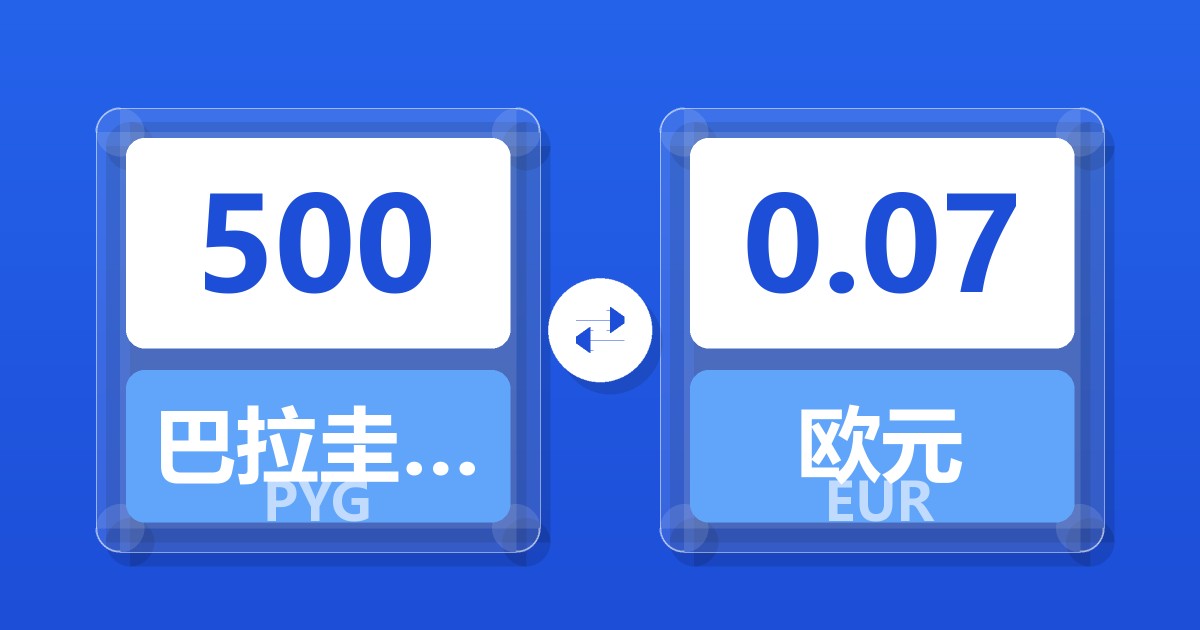 500巴拉圭瓜拉尼兑欧元