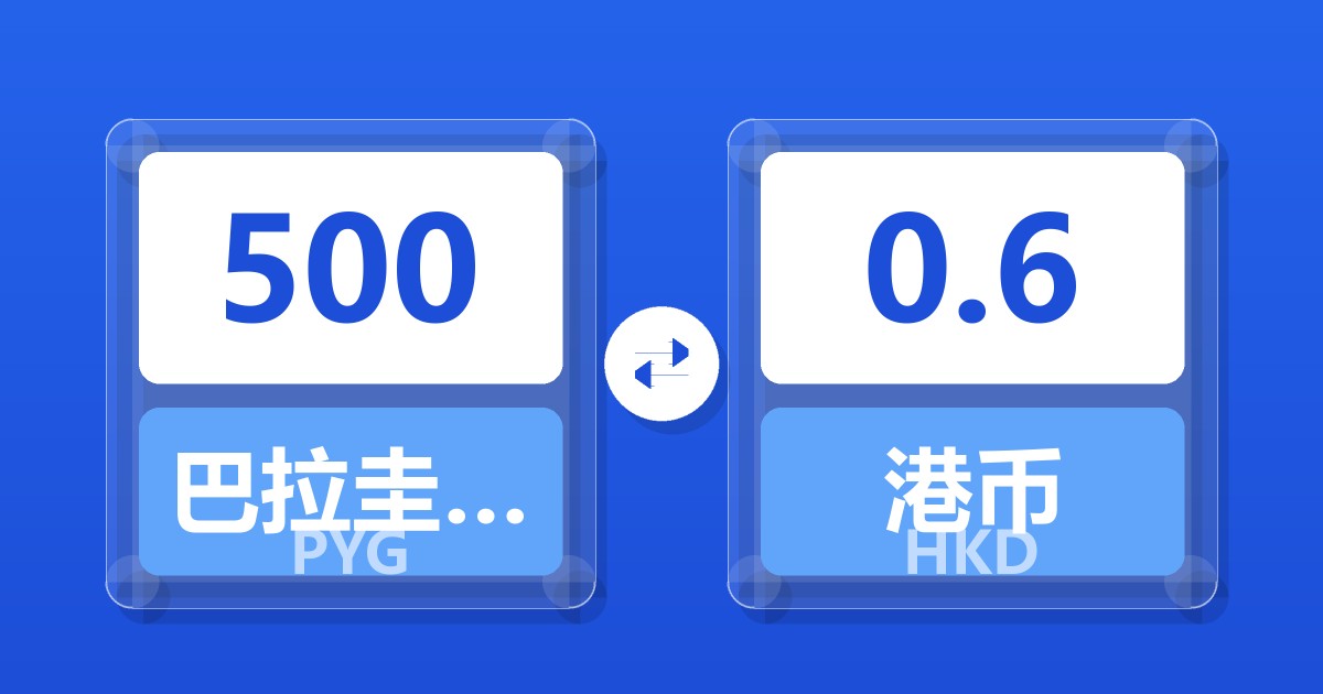 500巴拉圭瓜拉尼兑港币