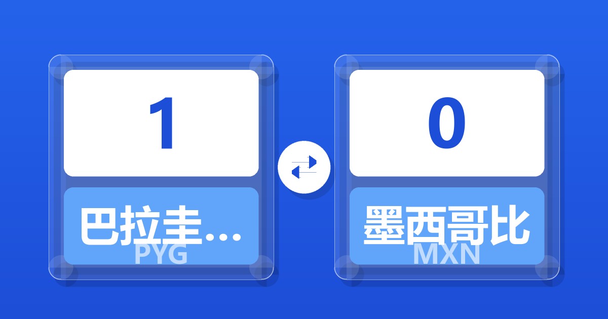 1巴拉圭瓜拉尼兑墨西哥比索