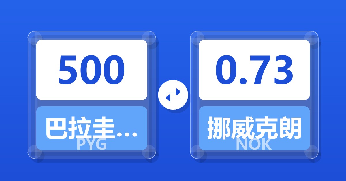 500巴拉圭瓜拉尼兑挪威克朗