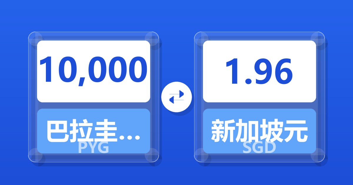10,000巴拉圭瓜拉尼兑新加坡元