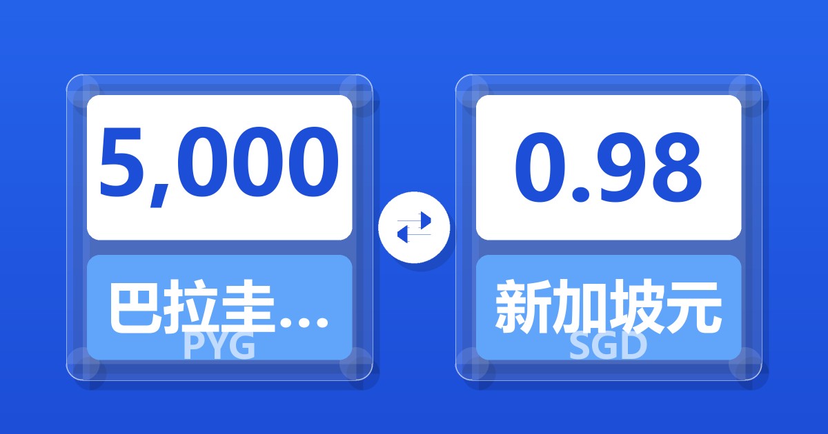5,000巴拉圭瓜拉尼兑新加坡元