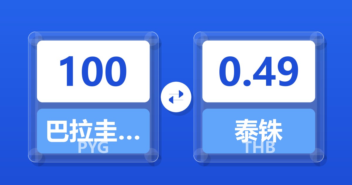 100巴拉圭瓜拉尼兑泰铢