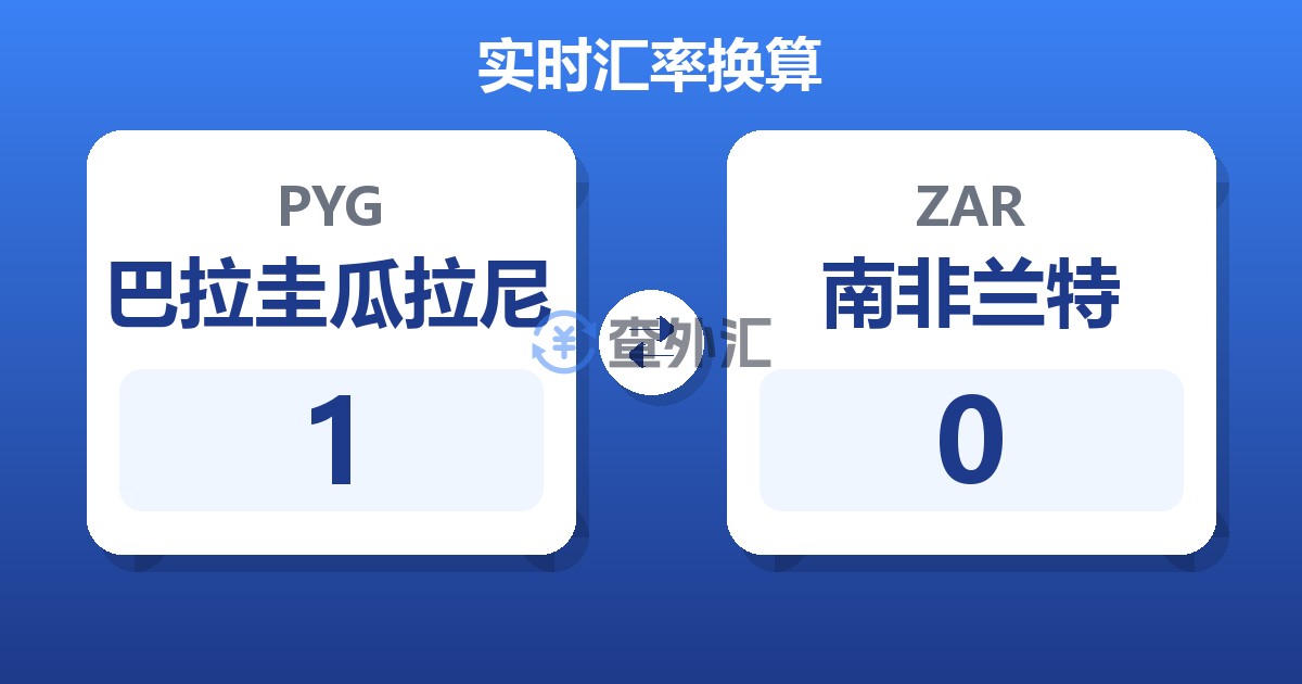 1巴拉圭瓜拉尼兑南非兰特