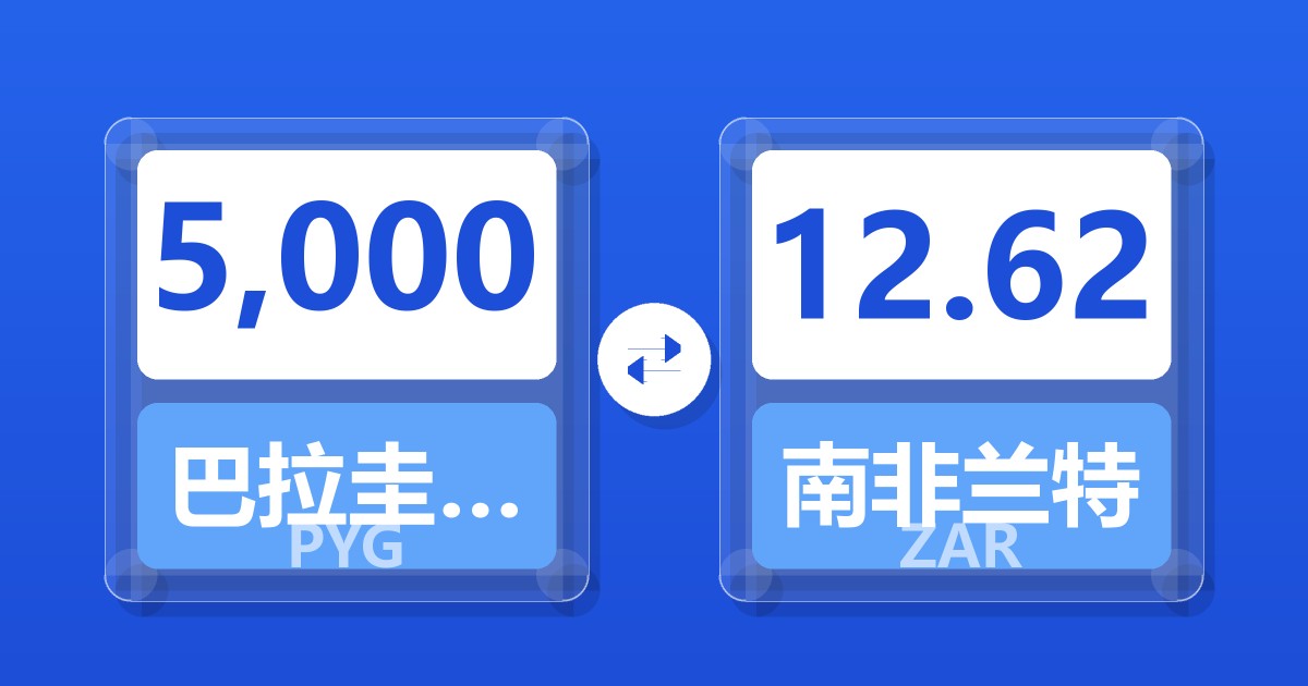 5,000巴拉圭瓜拉尼兑南非兰特