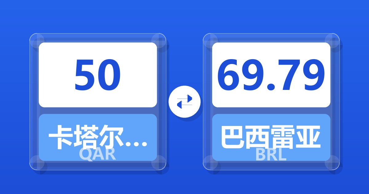 50卡塔尔里亚尔兑巴西雷亚尔