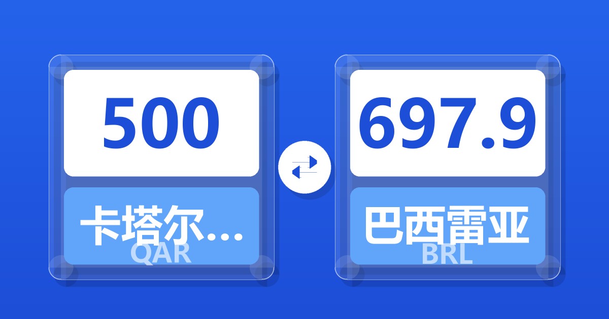 500卡塔尔里亚尔兑巴西雷亚尔
