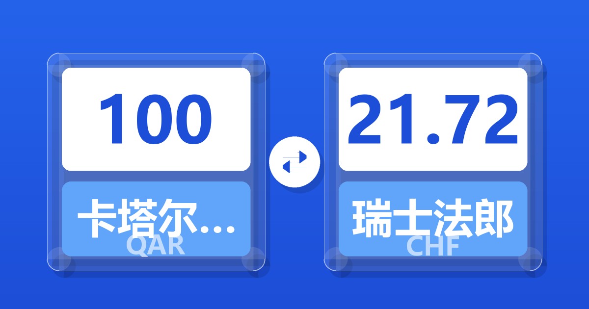 100卡塔尔里亚尔兑瑞士法郎