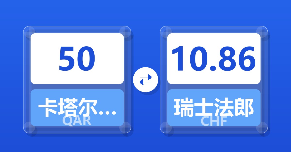 50卡塔尔里亚尔兑瑞士法郎