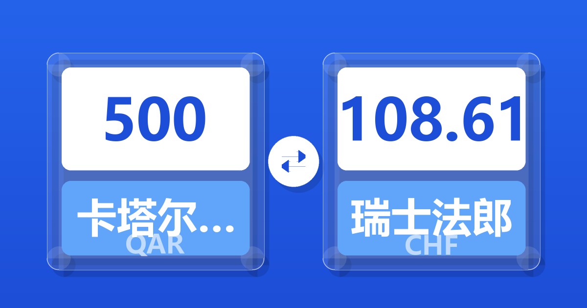 500卡塔尔里亚尔兑瑞士法郎