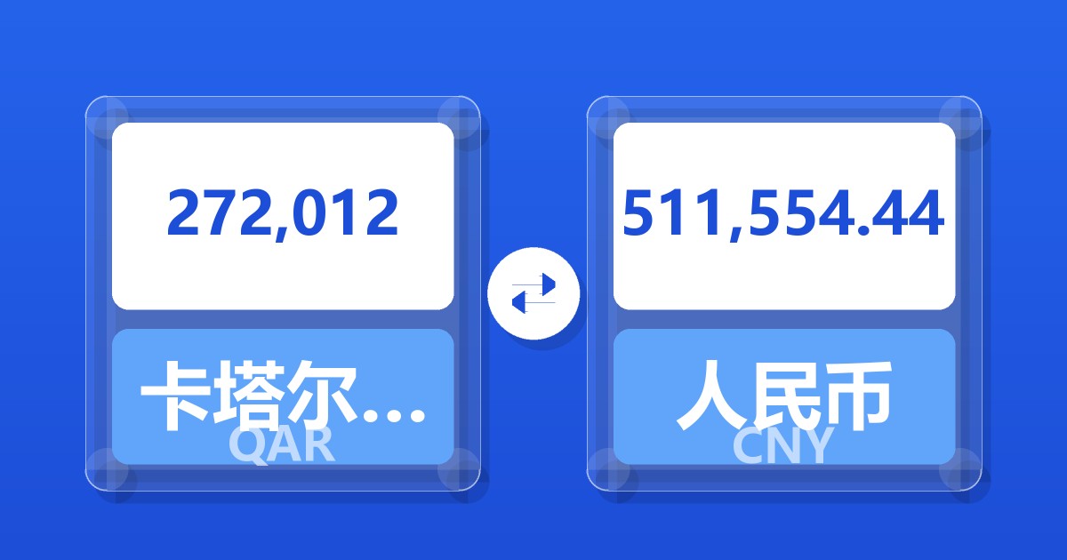 272,012卡塔尔里亚尔兑人民币