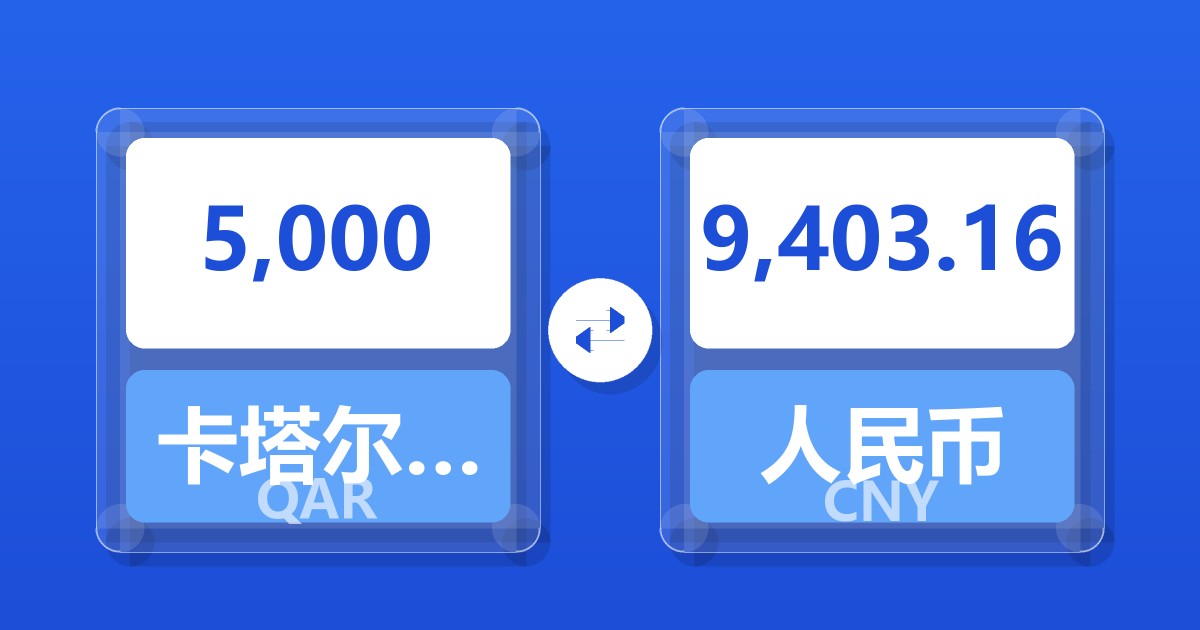 5,000卡塔尔里亚尔兑人民币
