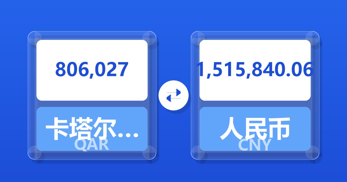 806,027卡塔尔里亚尔兑人民币