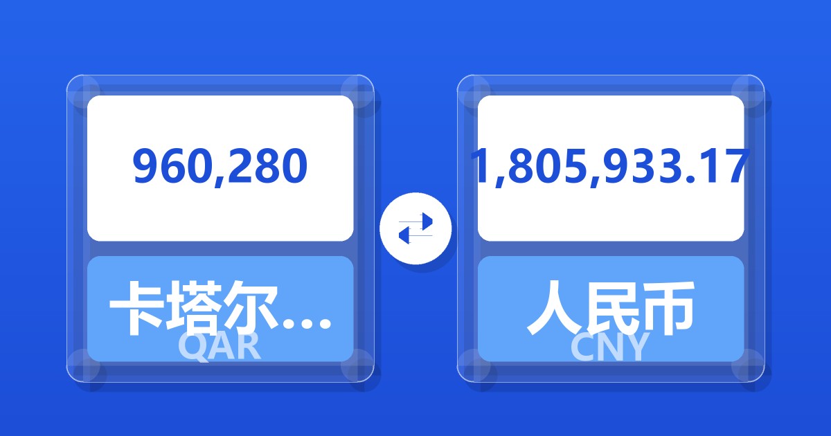 960,280卡塔尔里亚尔兑人民币