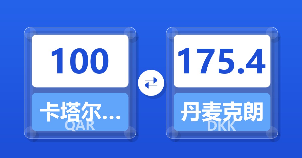 100卡塔尔里亚尔兑丹麦克朗