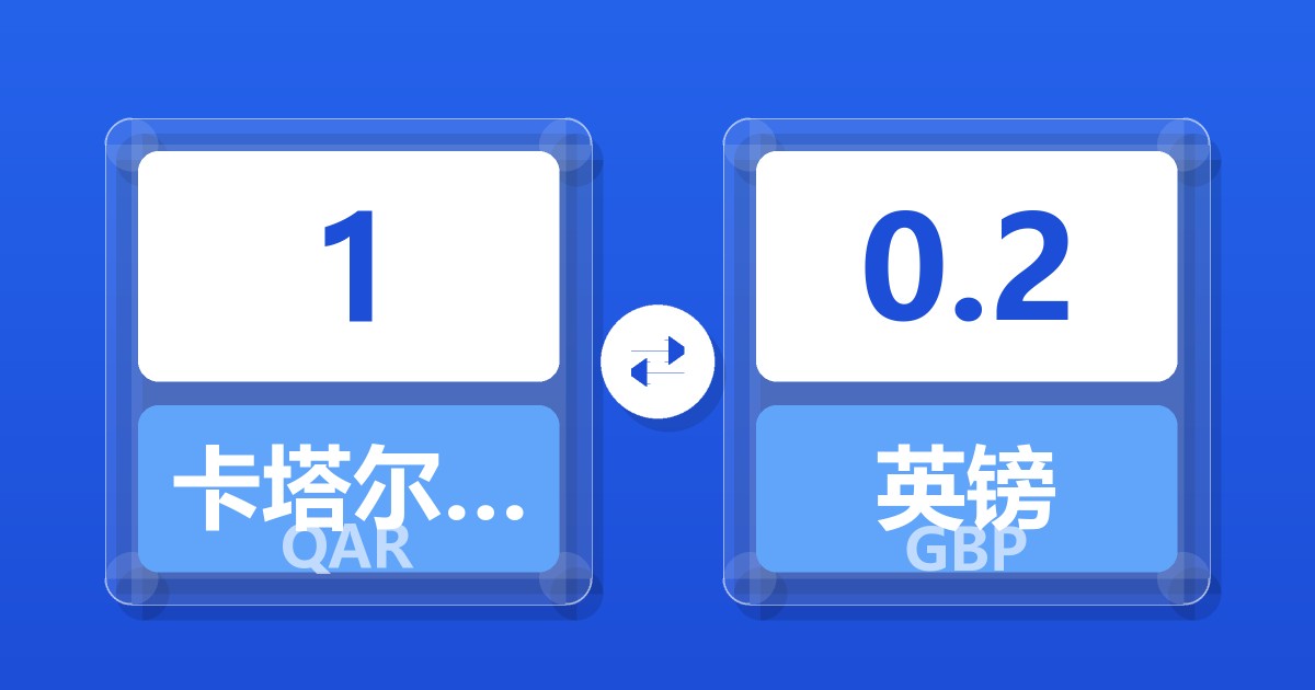 1卡塔尔里亚尔兑英镑