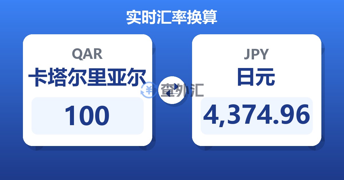 100卡塔尔里亚尔兑日元