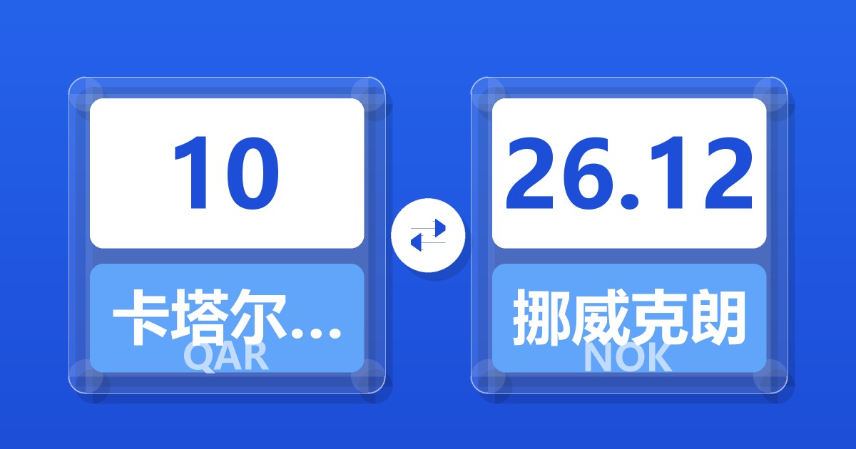 10卡塔尔里亚尔兑挪威克朗