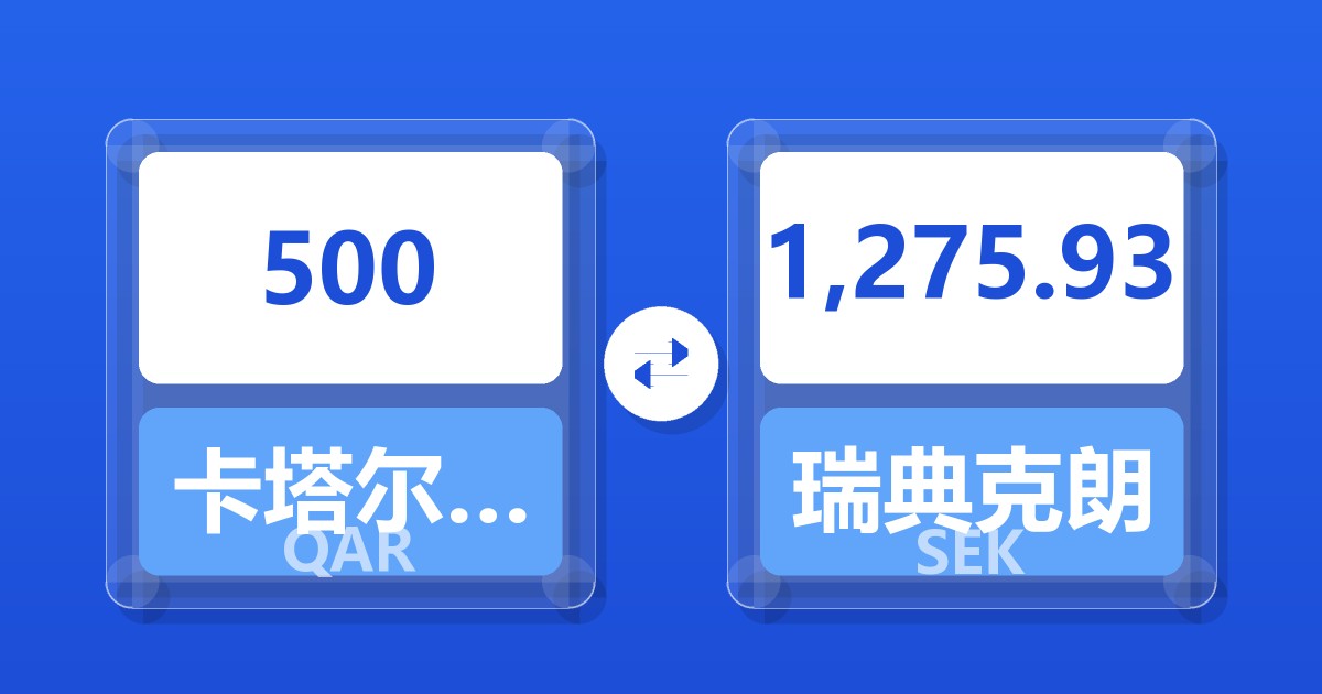 500卡塔尔里亚尔兑瑞典克朗