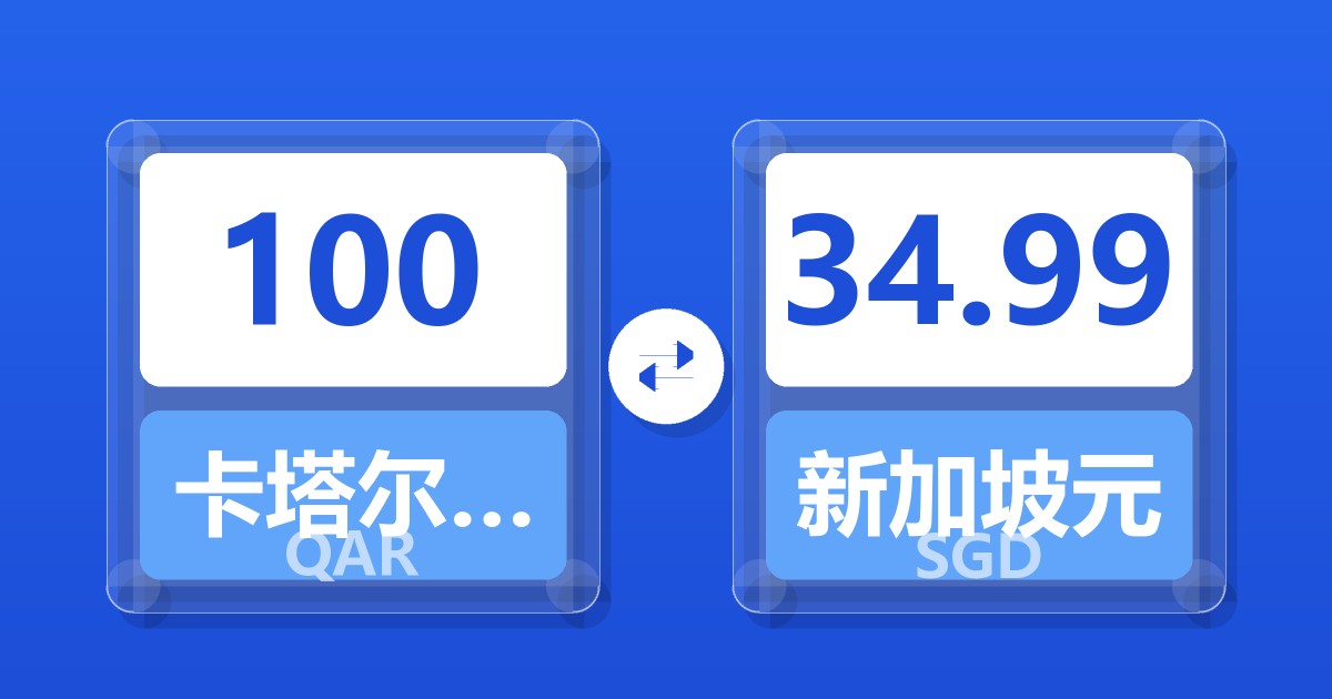 100卡塔尔里亚尔兑新加坡元