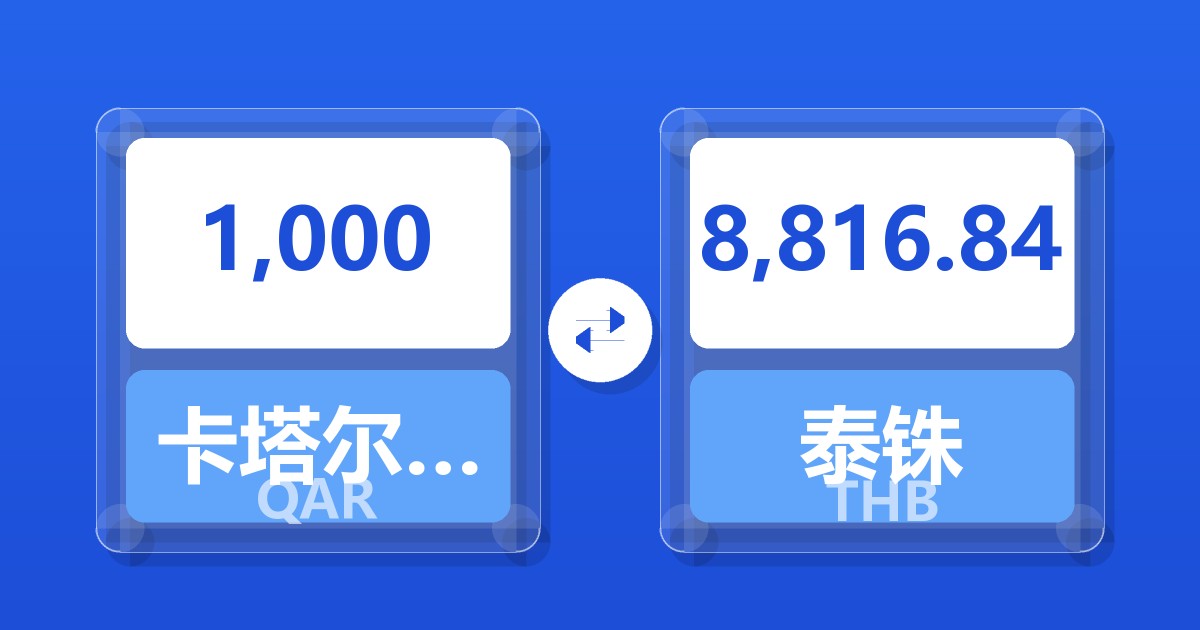 1,000卡塔尔里亚尔兑泰铢