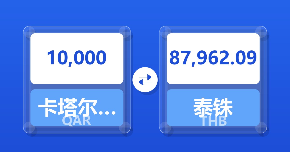 10,000卡塔尔里亚尔兑泰铢
