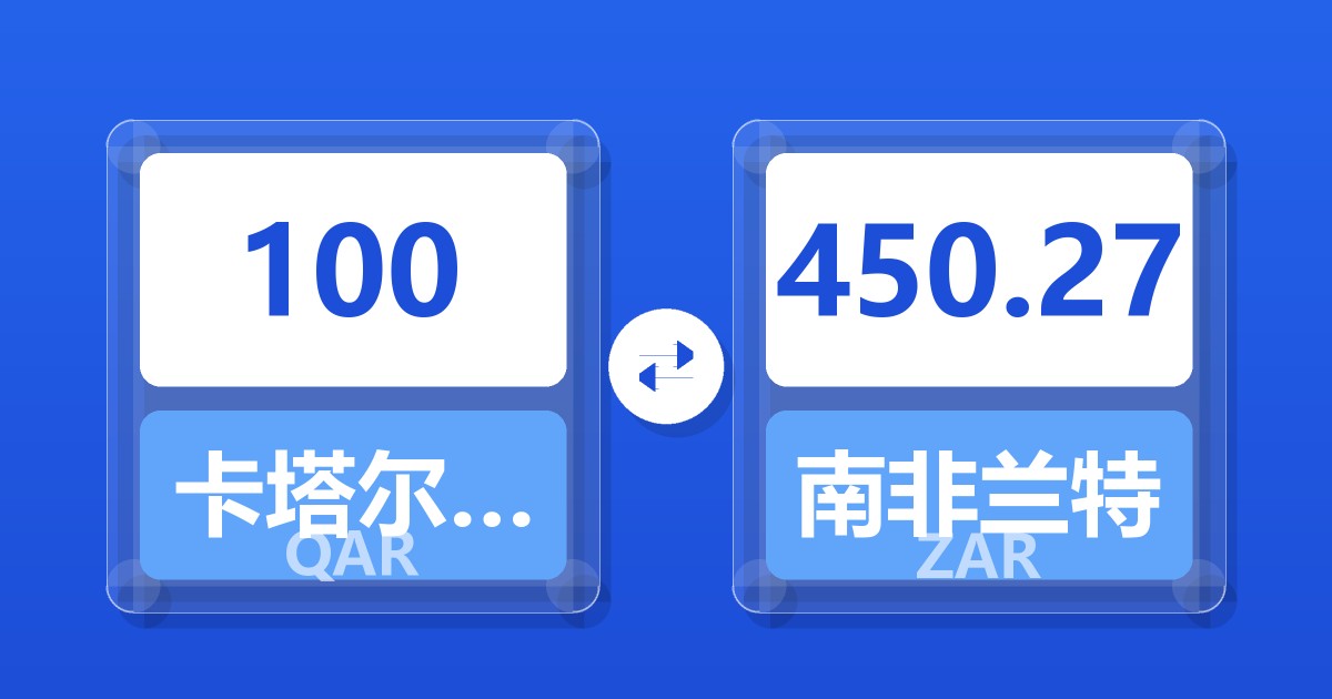 100卡塔尔里亚尔兑南非兰特