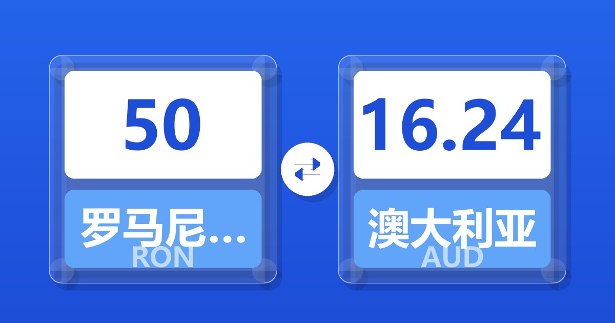 50罗马尼亚列伊兑澳大利亚元