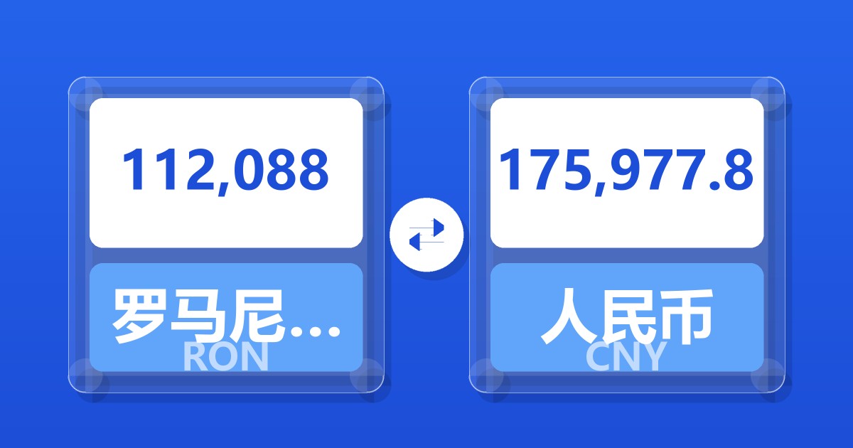 112,088罗马尼亚列伊兑人民币