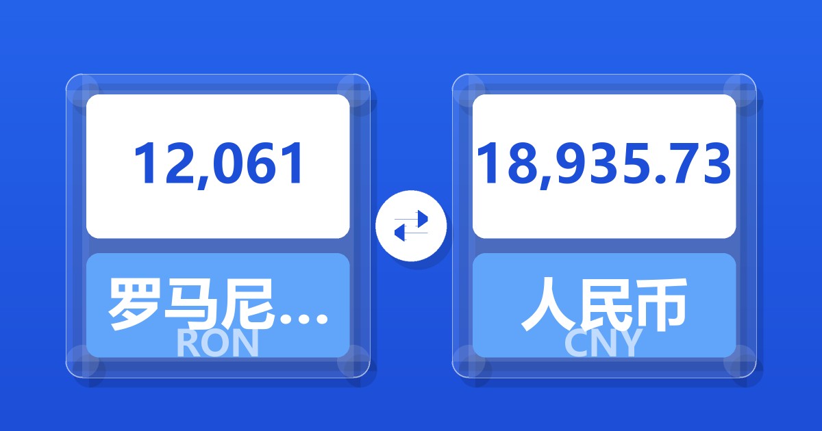 12,061罗马尼亚列伊兑人民币
