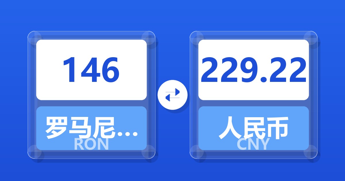 146罗马尼亚列伊兑人民币