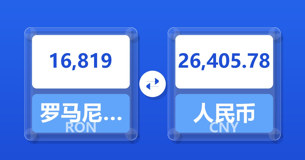 16,819罗马尼亚列伊兑人民币