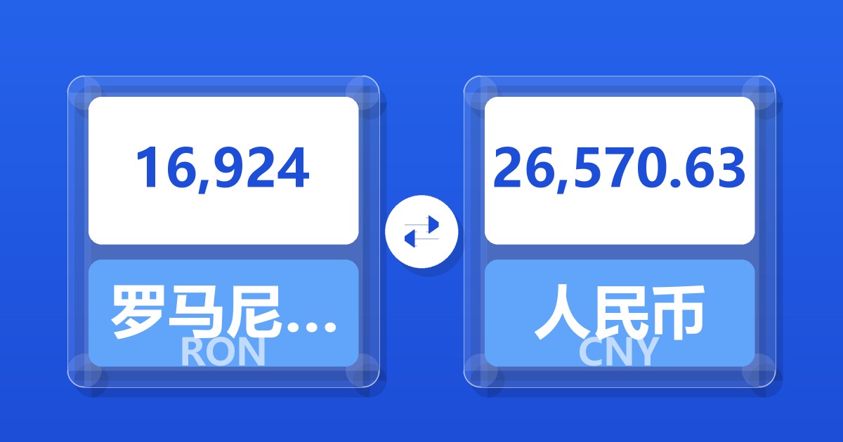 16,924罗马尼亚列伊兑人民币