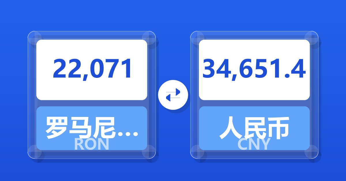 22,071罗马尼亚列伊兑人民币