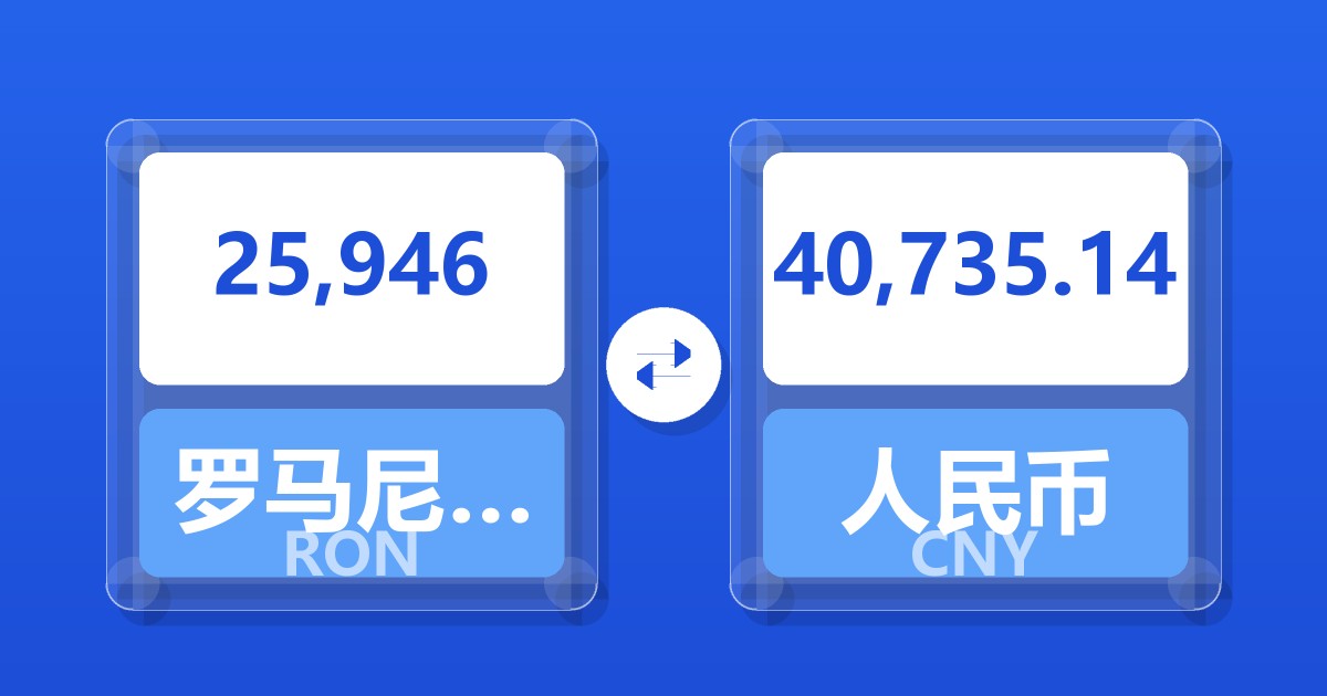 25,946罗马尼亚列伊兑人民币