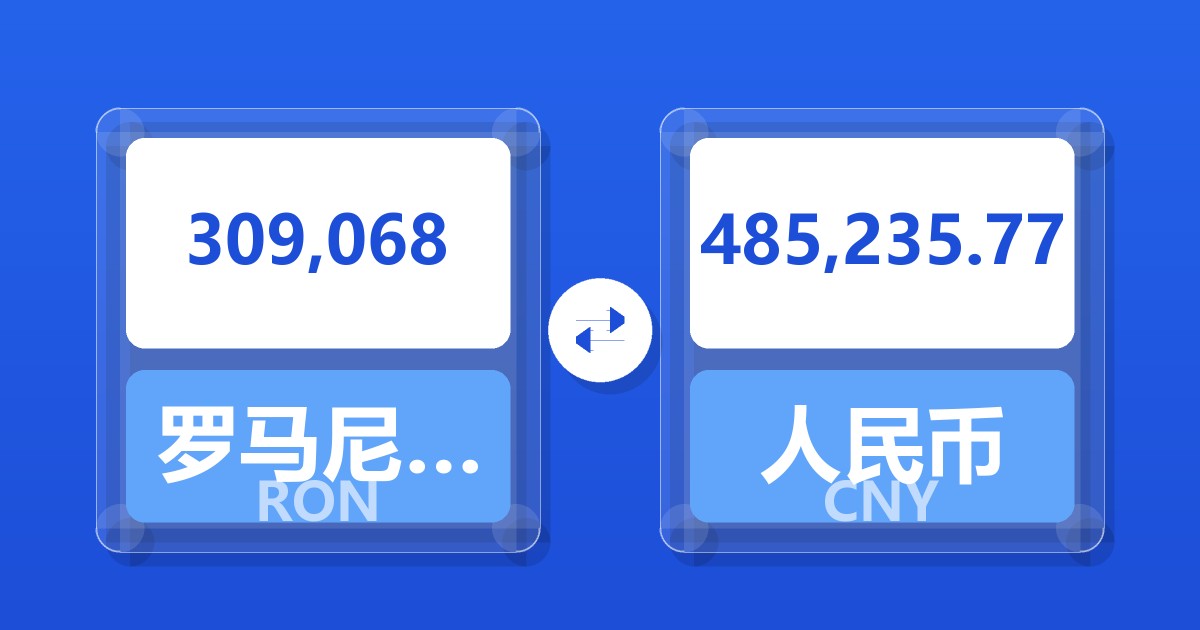 309,068罗马尼亚列伊兑人民币