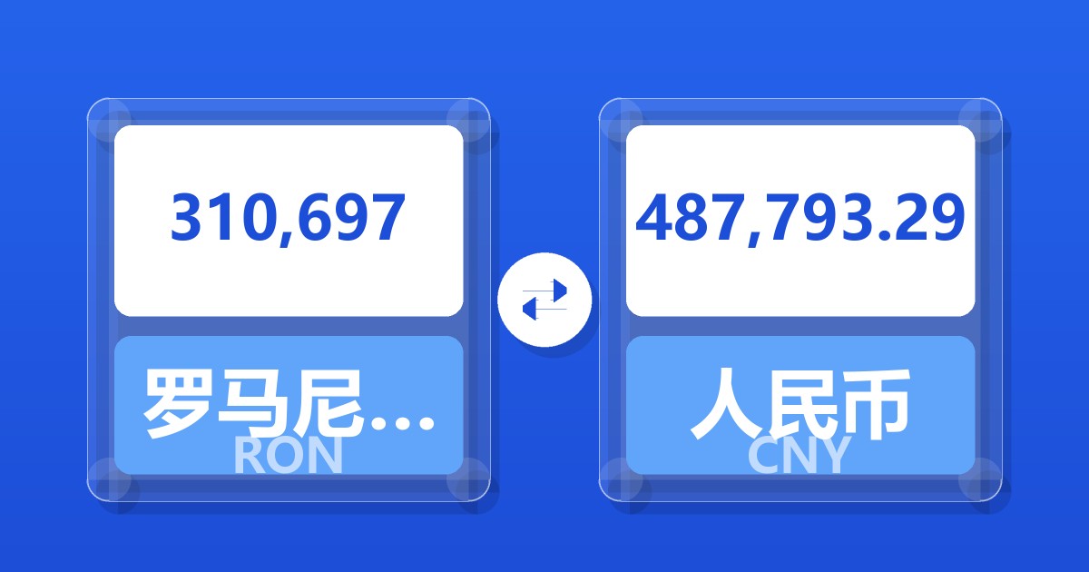 310,697罗马尼亚列伊兑人民币