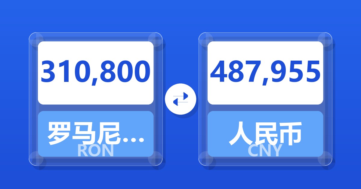 310,800罗马尼亚列伊兑人民币
