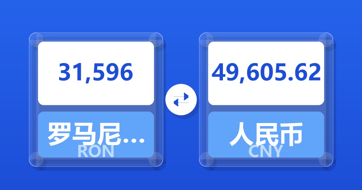 31,596罗马尼亚列伊兑人民币