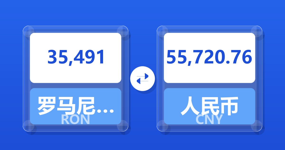 35,491罗马尼亚列伊兑人民币