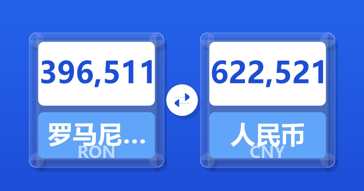 396,511罗马尼亚列伊兑人民币