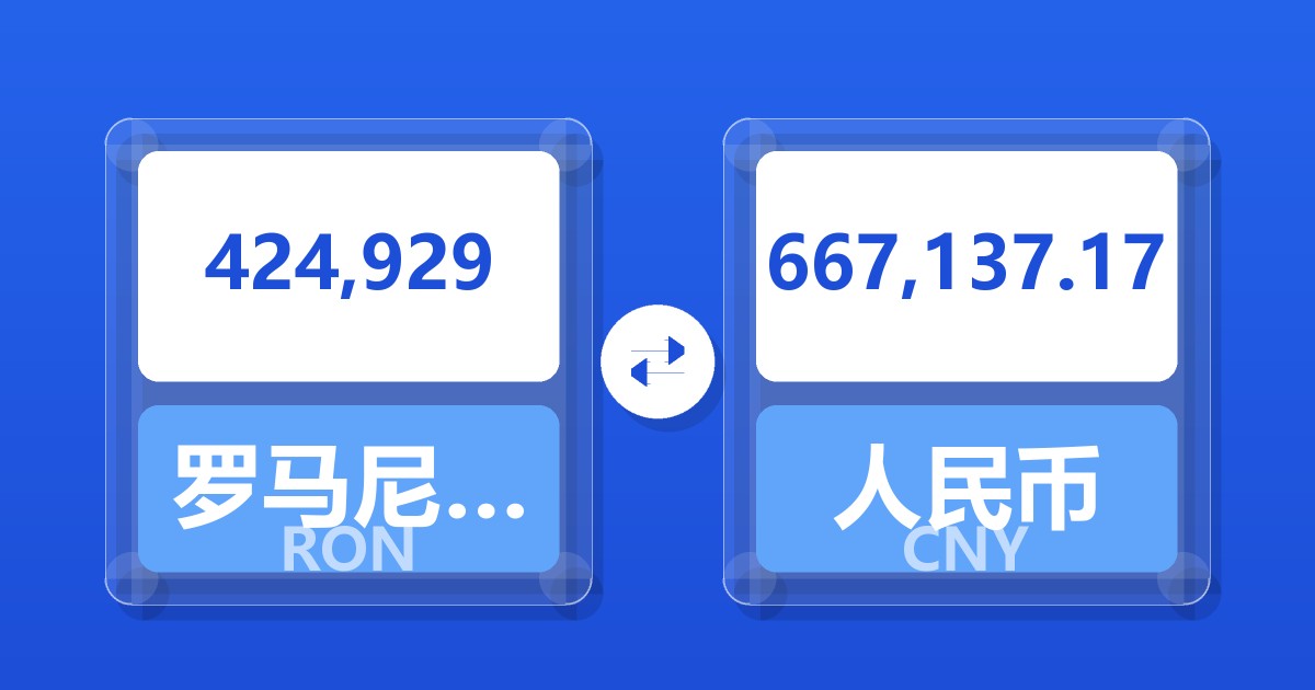 424,929罗马尼亚列伊兑人民币