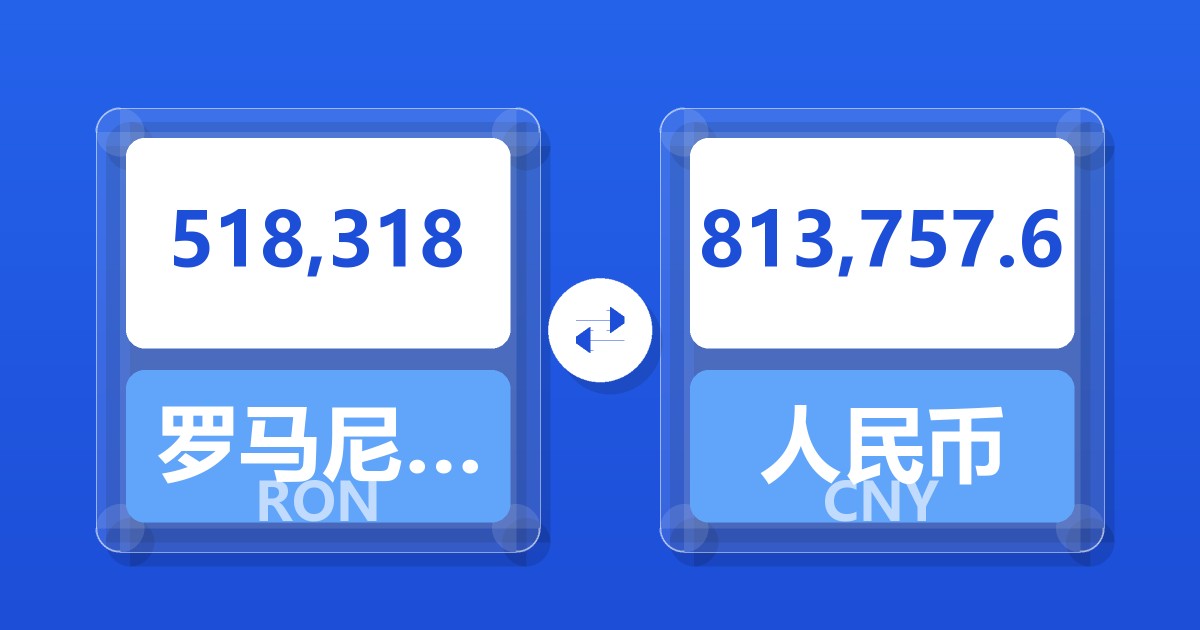 518,318罗马尼亚列伊兑人民币