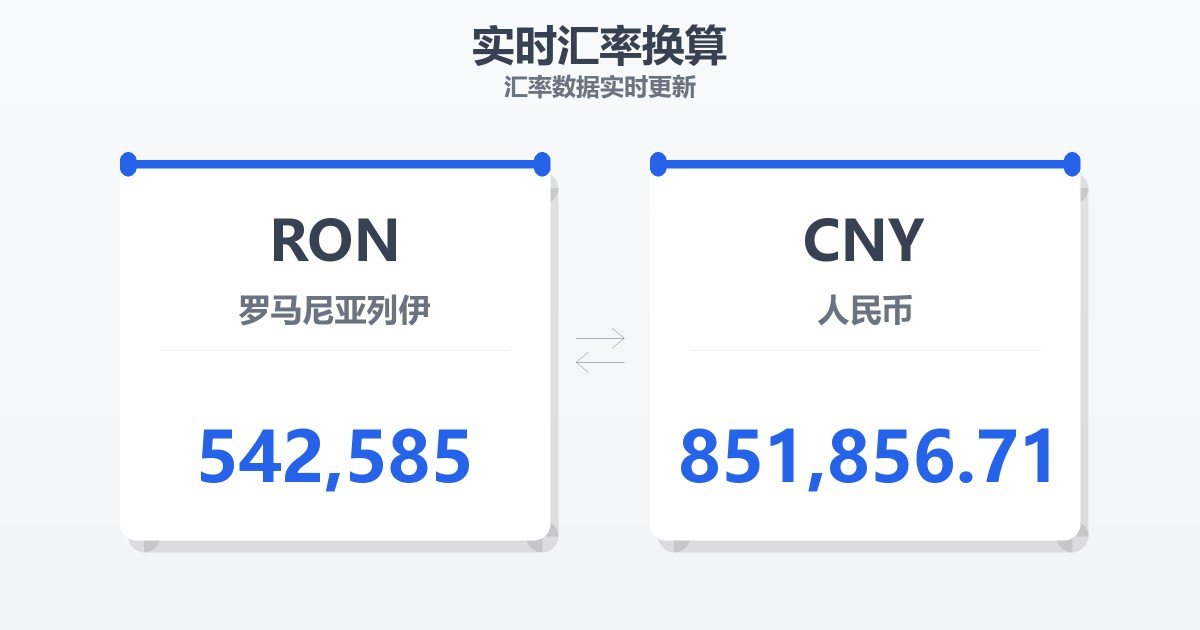 542,585罗马尼亚列伊兑人民币