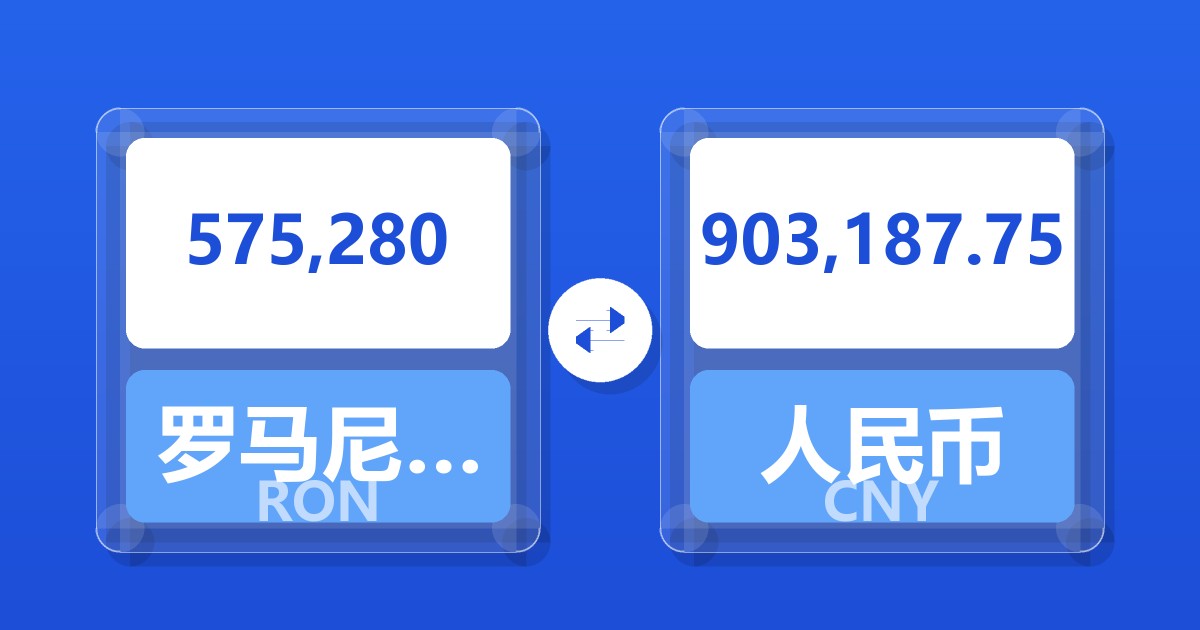 575,280罗马尼亚列伊兑人民币